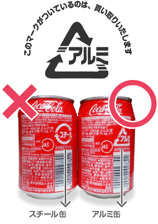 アルミ缶とスチール缶の違い