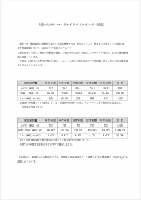 エコアクション21画像